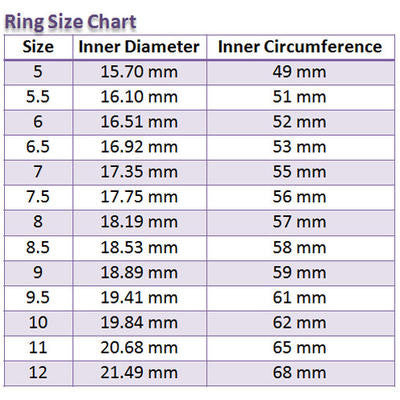 925 Sterling Silver 1.5 Carat Princess Cut Created Diamond Ring Set (1.5 Cttw, G-H Color, I2-I3 Clarity)